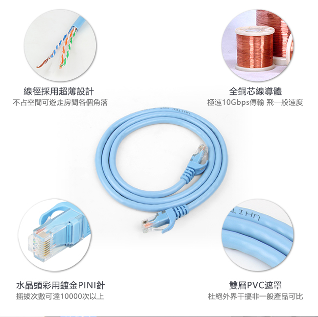 UNITEK 24K鍍金頭CAT6網路線15M(藍色)