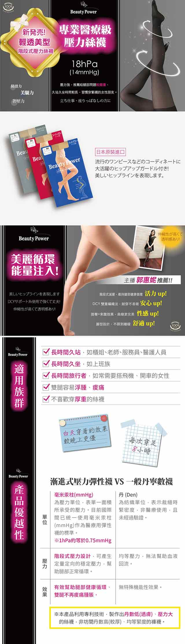 Beauty Power 瑞薇爾 壓力絲襪 - 強壓 140丹18P 3雙入