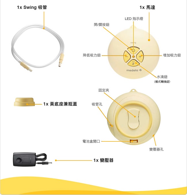 medela美樂 新世代Swing電動吸乳器(漢堡機)