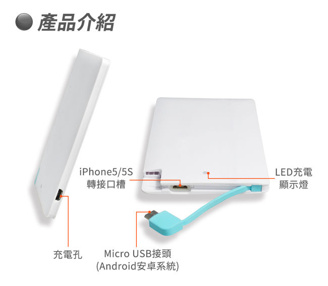 【路易視】MX5 後視鏡行車記錄器(贈名片型行動電源)