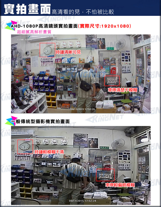 監視器攝影機 - KINGNET AHD 1080P SONY晶片 8陣列燈室內半球監視器
