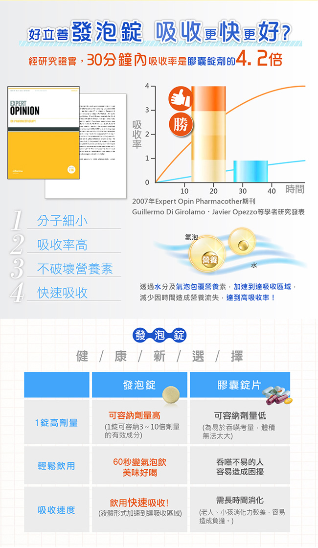 德國 好立善 成人綜合維他命葉黃素發泡錠 三入組(20錠*3)