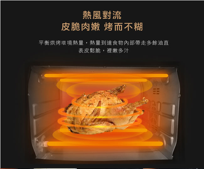 【福利品】捷寶點心盒子微電腦智能烤箱 JOV3099