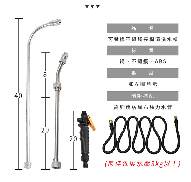 【Effect】可替換-不鏽鋼長桿清洗水槍(多功能旋轉調節)