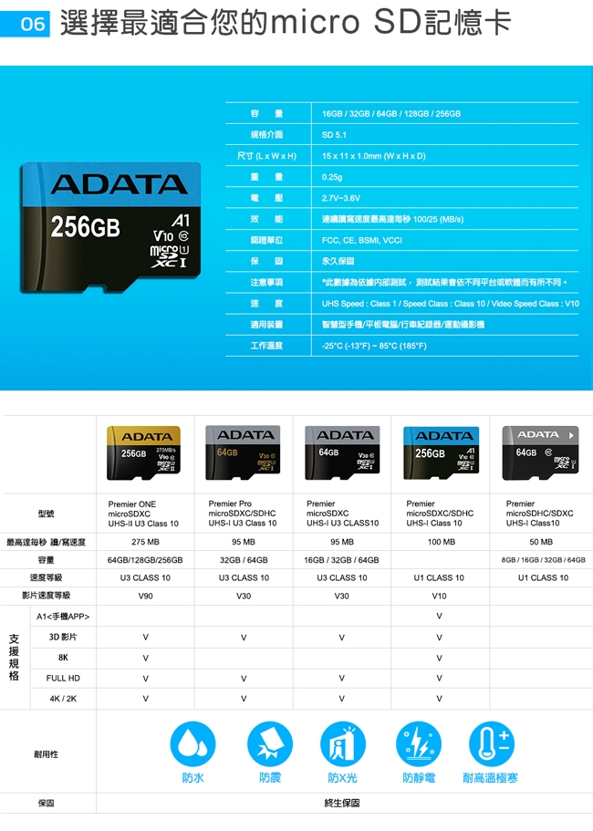 威剛 Premier microSDHC UHS-I (A1) 16G記憶卡(附轉卡)