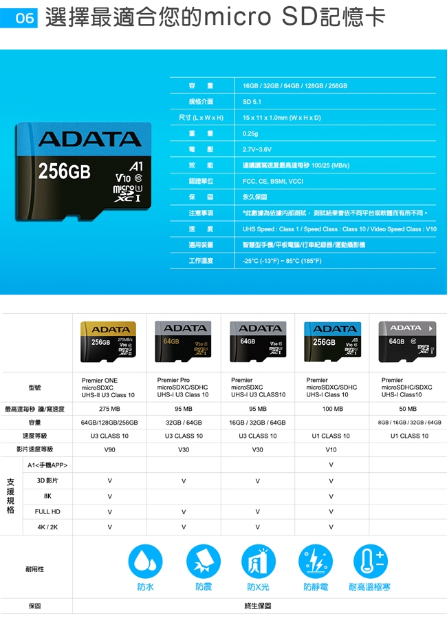 威剛 Premier microSDXC UHS-I (A1) 128G記憶卡(附轉卡)