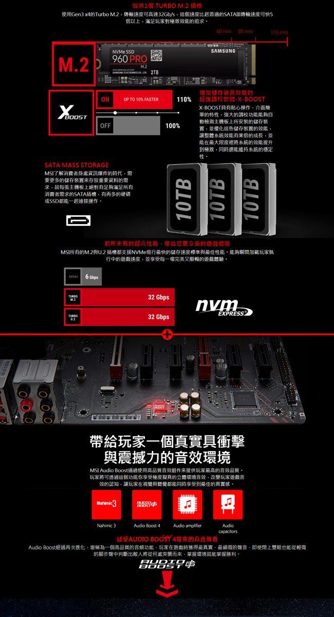 MSI微星 B450 GAMING PLUS 主機板