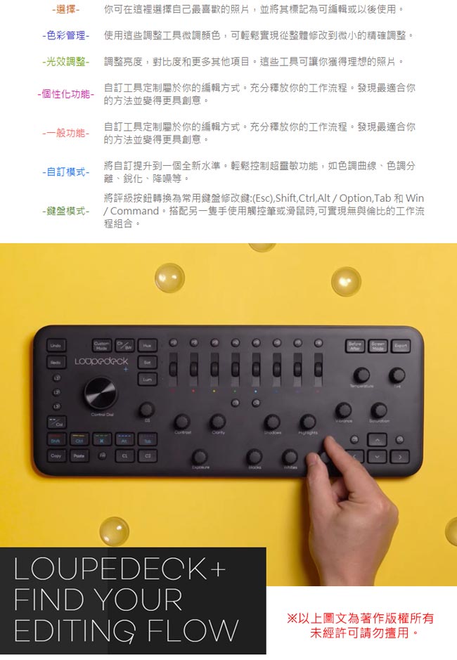 Loupedeck+ Lightroom 影像編輯專用鍵盤 Loupedeck PLUS