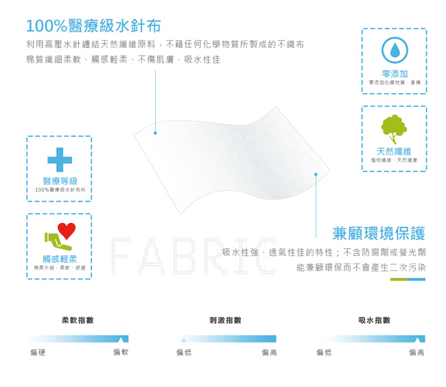 【Roaze 柔仕】乾濕兩用特級棉柔清淨棉隨身盒 6盒 (180片/盒)