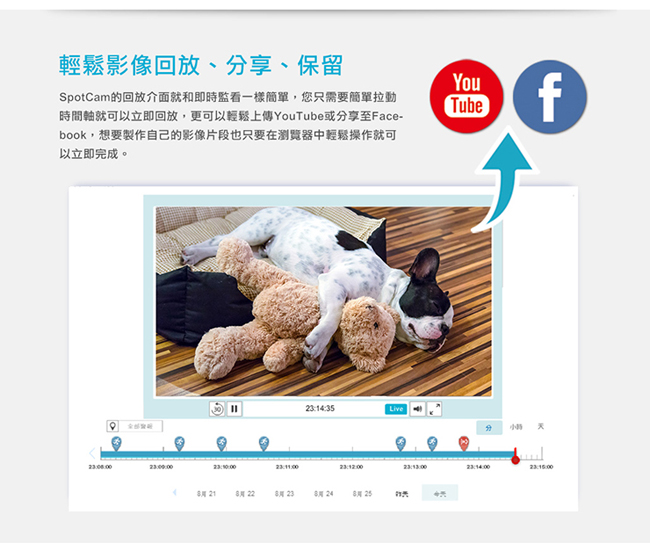 SpotCam HD Eva 全雲端可擺頭WiFi監控攝影機