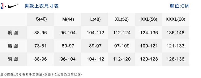 Nike NBA Therma Flex Showtime 連帽外套 塞爾提克