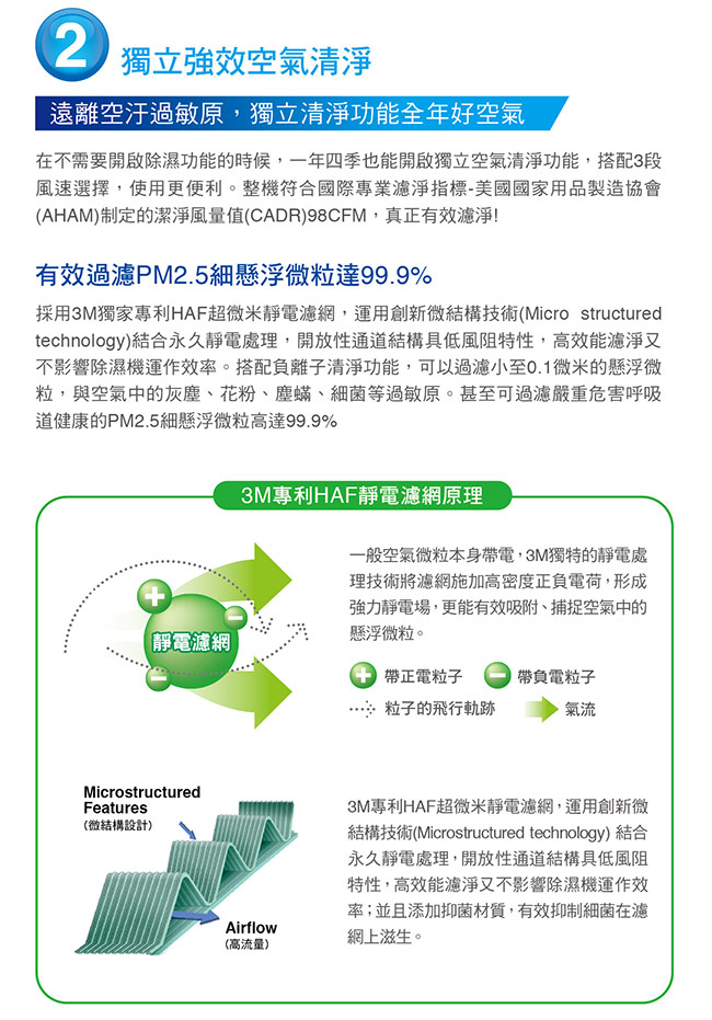 3M 9.5L 雙效空氣清淨除濕機 FD-A90W 送Siroca咖啡機 玫瑰金