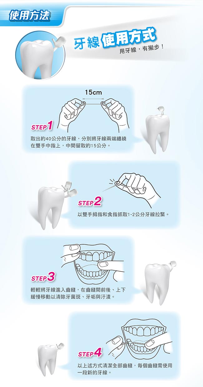 3M 細滑微孔潔牙線-簡約造型兩入組-白(35mX2)