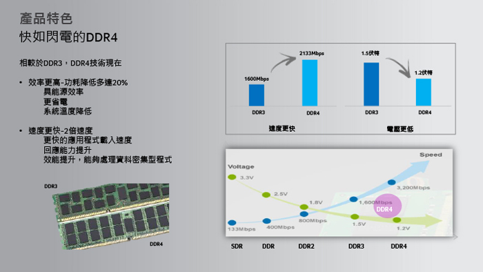 Acer TMP2510-G2-MG-50JF 15吋筆電(i5-8250U/MX130