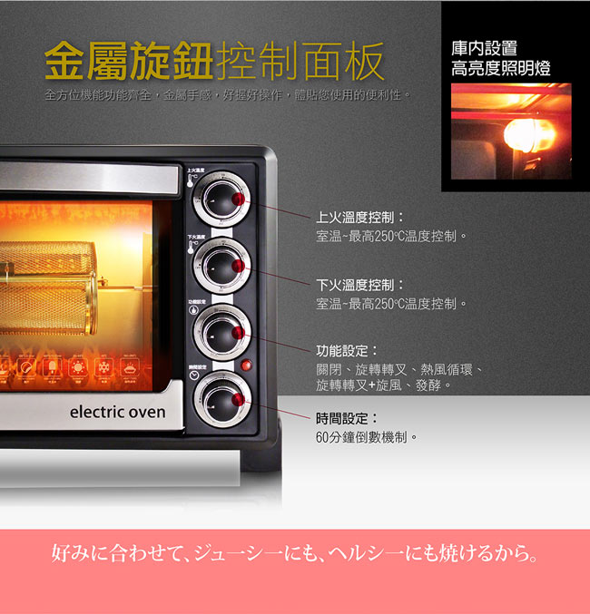 YAMASAKI山崎45L三溫控烘焙專用型電烤箱SK-4580RHS