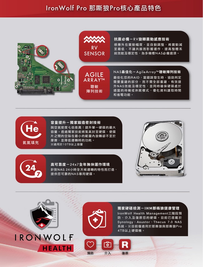 Seagate那嘶狼IronWolf Pro 4TB 3.5吋 NAS專用硬碟