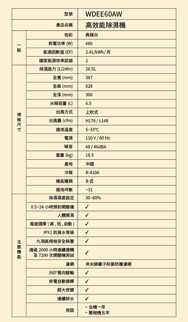 Whirlpool惠而浦26.5公升除濕機 WDEE60AW 另有特價 F-Y20FH F-Y26FH F-Y20EH