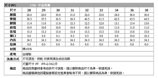 BOBSON 男款中直筒深藍牛仔褲