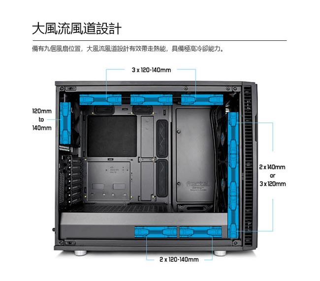 【Fractal Design】 Define R6 TG 永夜黑 鋼化玻璃透側電腦機殼