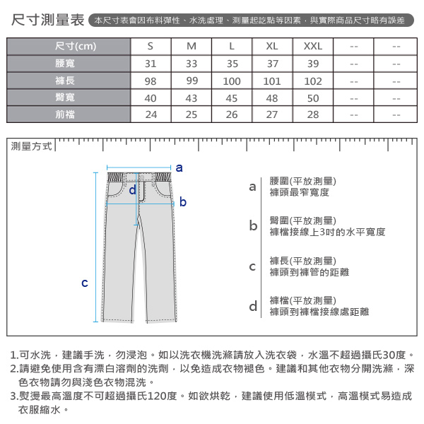 GIORDANO 女裝902 360度彈力修身牛仔褲-86 中藍