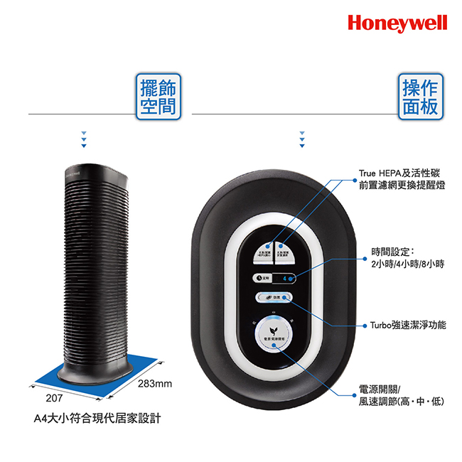 美國Honeywell 4-8坪 抗敏系列長效型空氣清淨機 HPA-162WTW 福利品