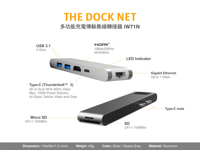 innowatt DOCK NET Type C Hub Mac Pro