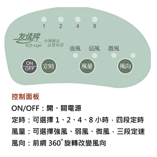 友情牌14吋定時節能箱扇KB-1490