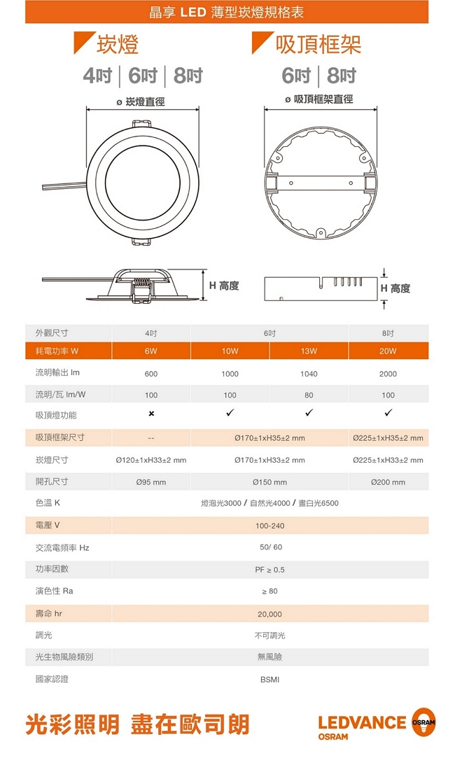 歐司朗OSRAM LEDVANCE 晶享 4吋6W 高光效 LED薄型崁燈