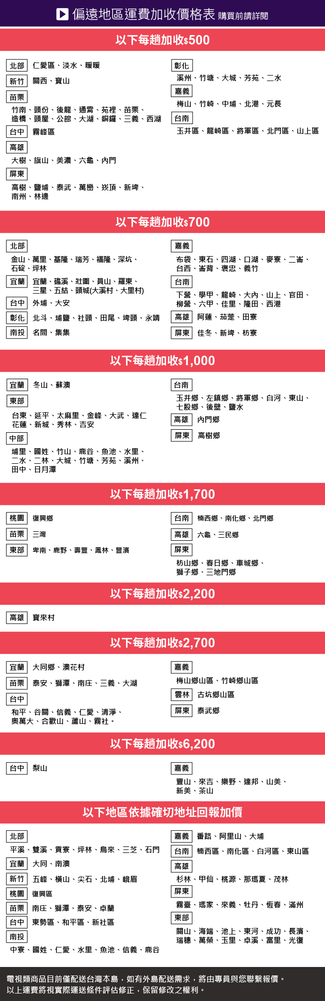 TECO東元 99L 1級定頻單門電冰箱 R1091W