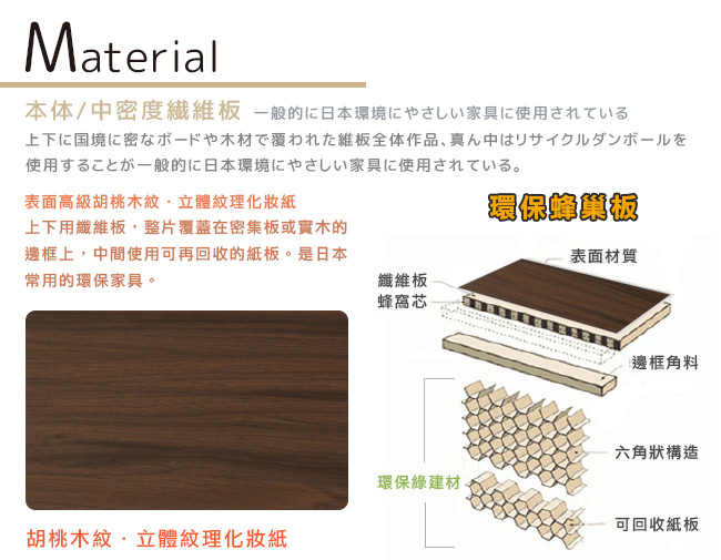 Sato-POWRY晴波小宅一抽二門電器櫃‧幅60cm