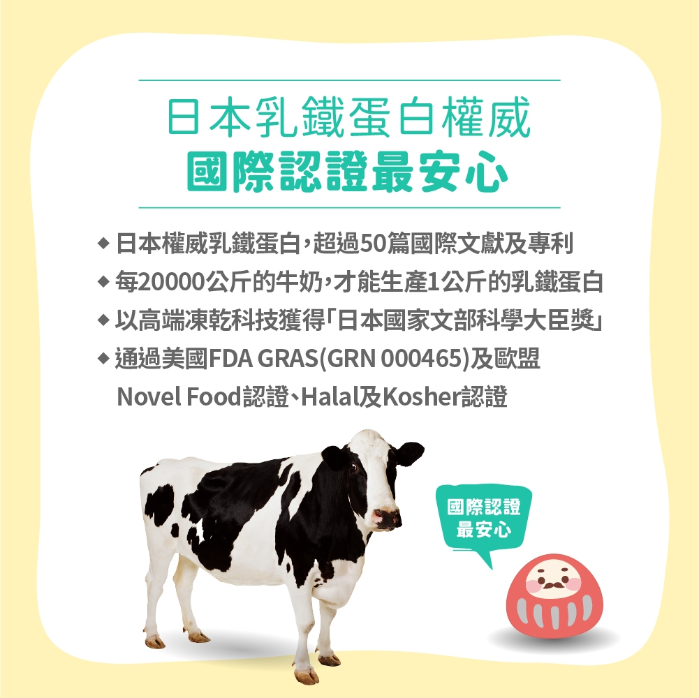 日本乳鐵蛋白權威國際認證最安心 日本權威乳鐵蛋白,超過50篇國際文獻及專利每20000公斤的牛奶,才能生產1公斤的乳鐵蛋白以高端凍乾科技獲得「日本國家文部科學大臣通過美國FDA GRAS(GRN 000465)及歐盟Novel Food認證、Halal及Kosher認證國際認證最安心