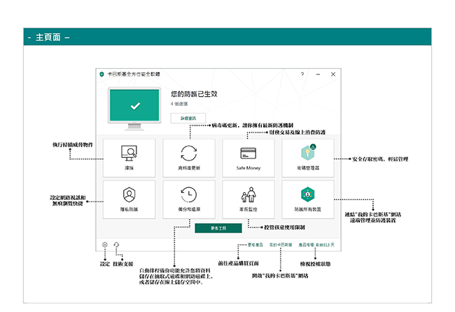 卡巴斯基 全方位安全軟體2019 (1台裝置/1年授權)