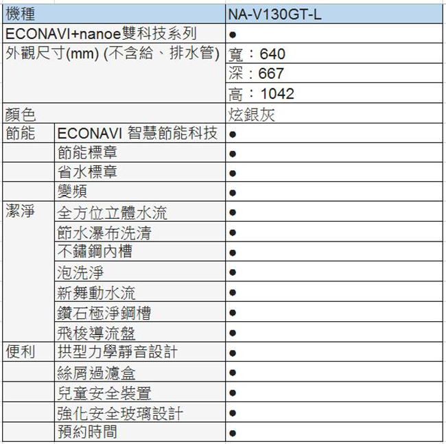 [無卡分期-12期]國際牌 13KG 變頻直立式洗衣機 NA-V130GT-L 炫銀灰