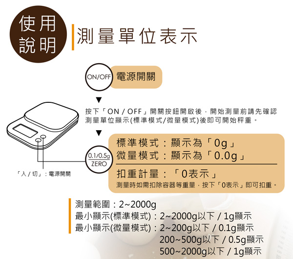 dretec 新果凍精度型電子料理秤-白色