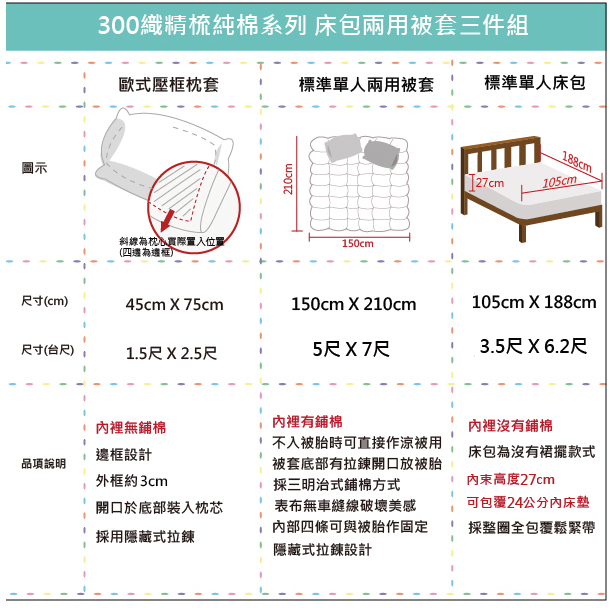 OLIVIAGloria 標準單人床包冬夏兩用被套三件組 300織精梳純棉