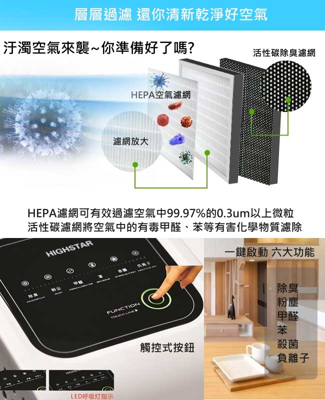 JSmax HIGHSTAR高效活性碳空氣清淨機