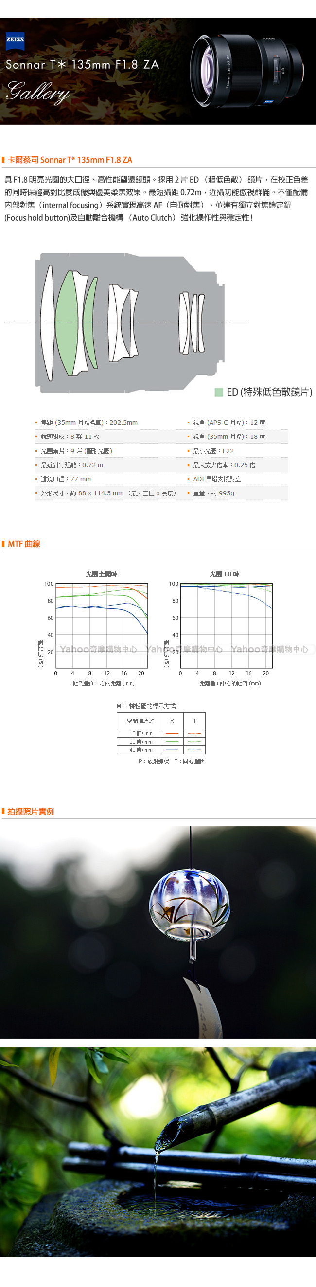 SONY 卡爾蔡司 Sonnar T* 135mm F1.8 SAL135F18Z 公司貨