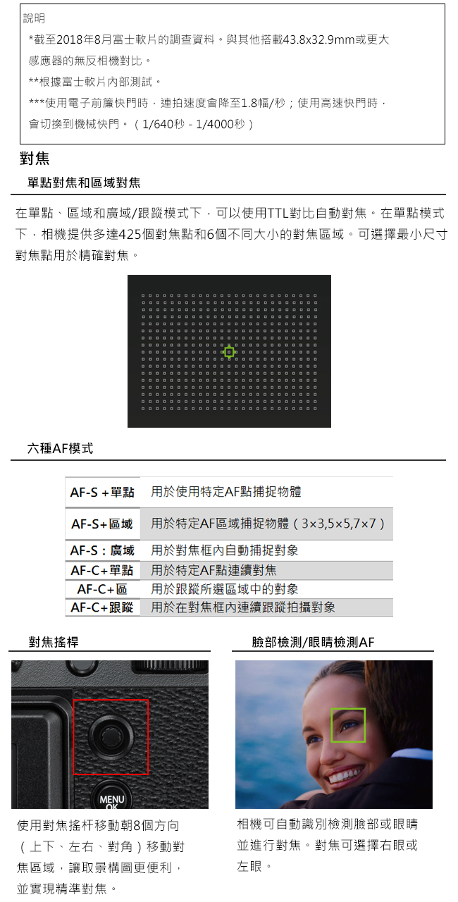 FUJIFILM GFX 50R 單機身(公司貨)