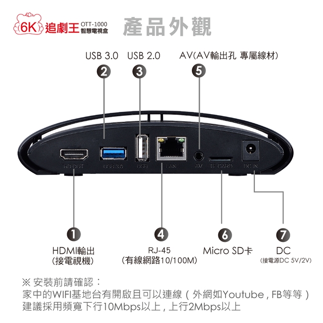 PX大通 OTT-1000 6K追劇王 智慧電視盒(快速到貨)