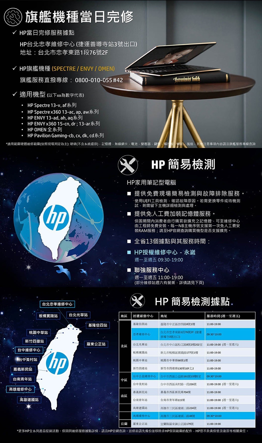 HP ENVY 13-aq1028TX筆電(i5-10210U/MX250/8G)
