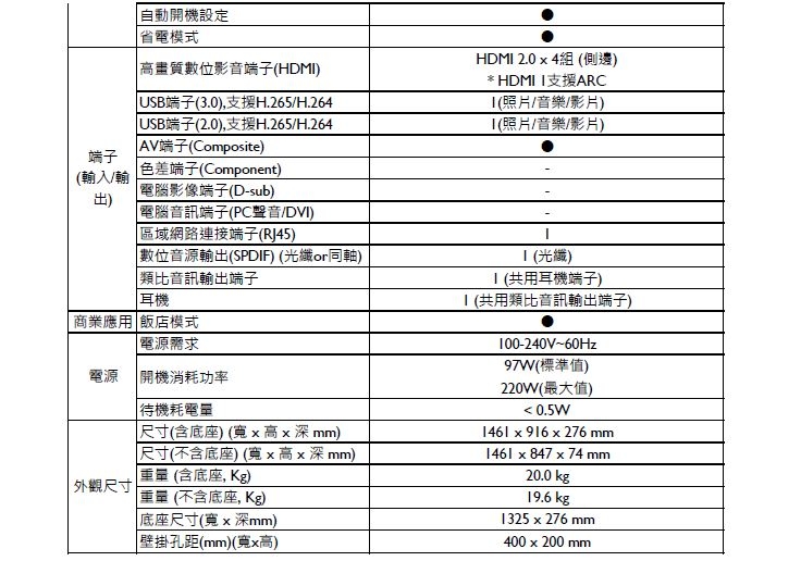 BenQ 4K HDR 親子智慧護眼 大型液晶顯示器 F65-710