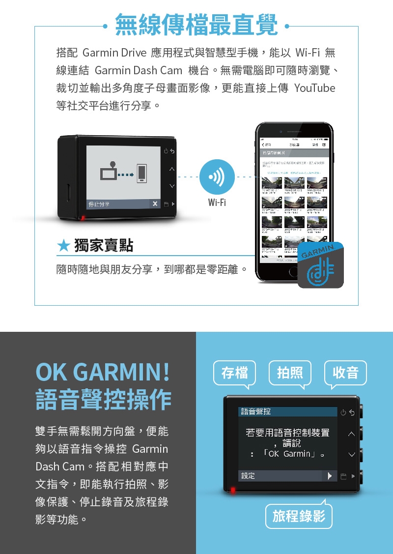 GARMIN Dash Cam 66w 1440P/180度廣角行車記錄器