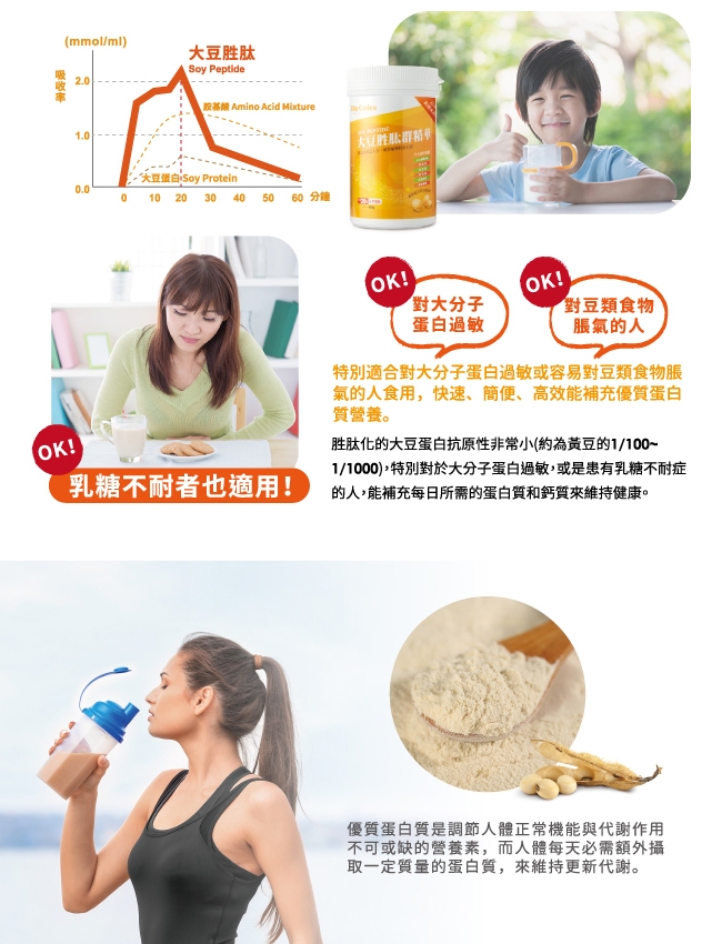 (主推大豆)Vita Codes大豆胜太群精華 買2送1(3瓶)