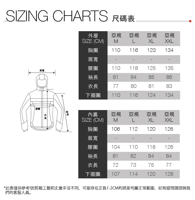 男款綠色三合一外套 