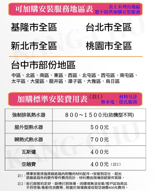 櫻花牌 G-6320K 純銅爐頭全白鐵崁入式二口瓦斯爐(不含安裝)