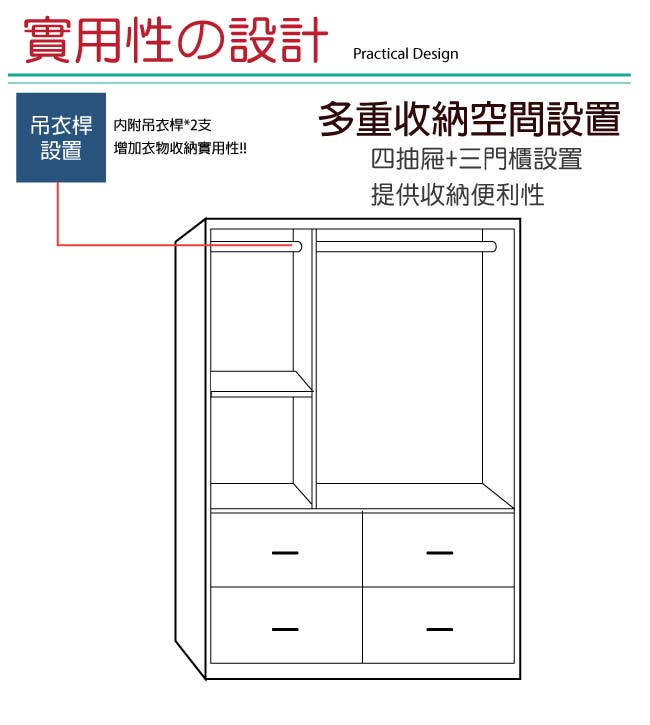 綠活居 藍比斯時尚3.9尺木紋四抽衣櫃/收納櫃-116x56x176cm-免組