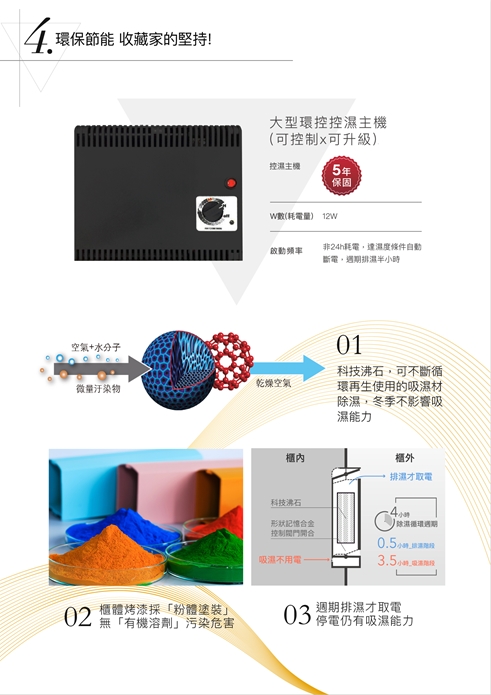 收藏家 185公升全功能電子防潮箱AX-198