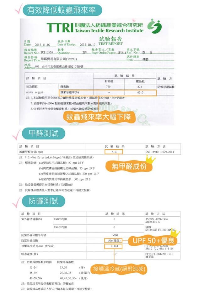 Peilou 貝柔 兒童高效涼感防蚊抗UV袖套-機器人