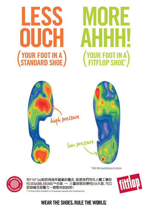 FitFlop LOAFF CANVAS SKATES-黑色