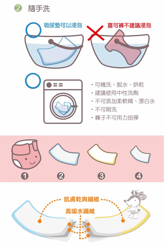 〔可透舒〕DB500無扣式單一尺寸布尿布2件組